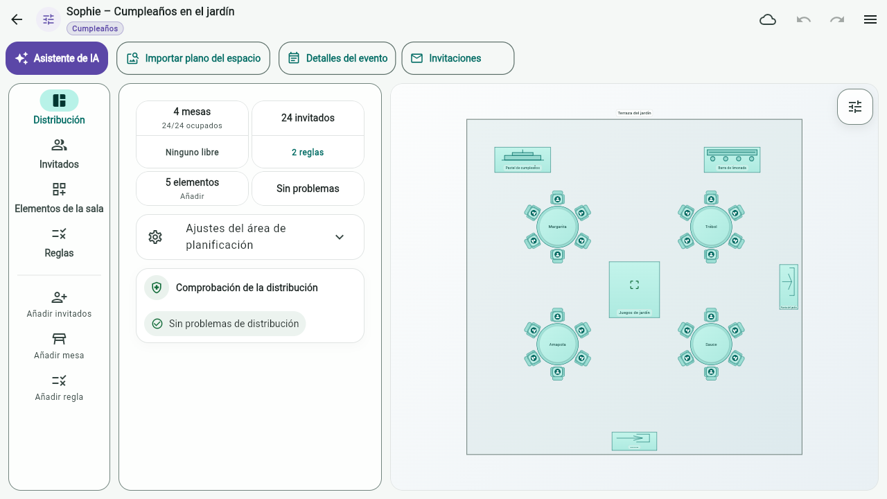 Plano del cumpleaños de Sophie en el jardín, con 24 invitados en cuatro mesas, zona de juegos y barra de limonada.
